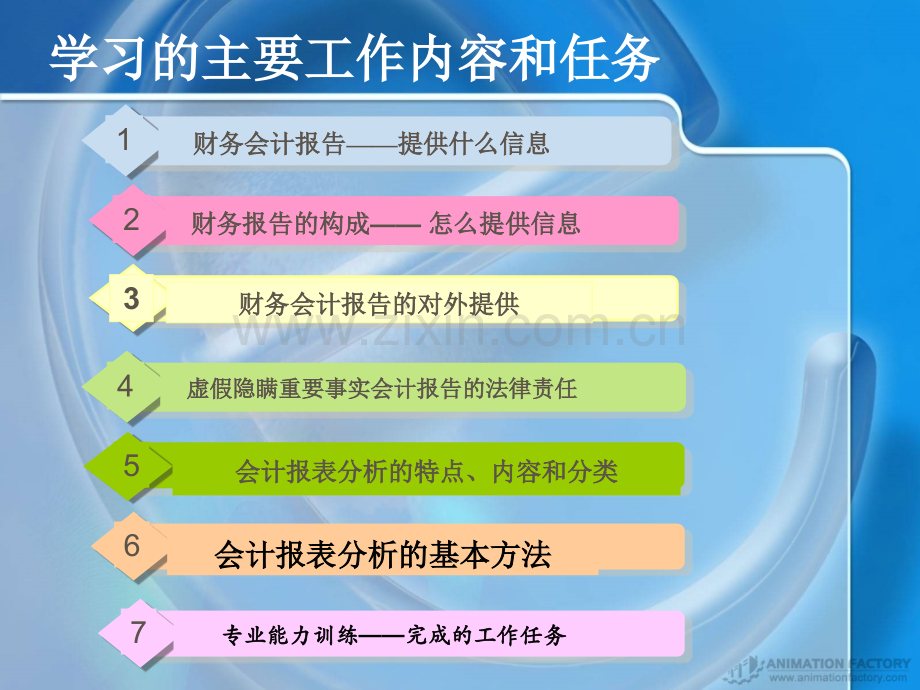 会计报表分析基础.pptx_第3页