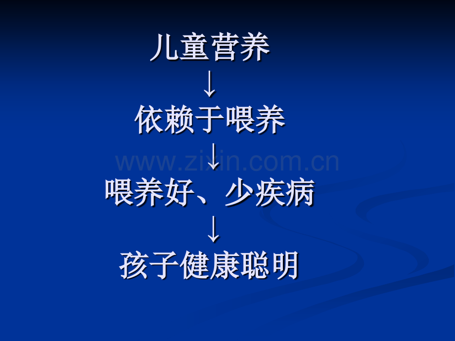 儿童营养及喂养-.pptx_第2页