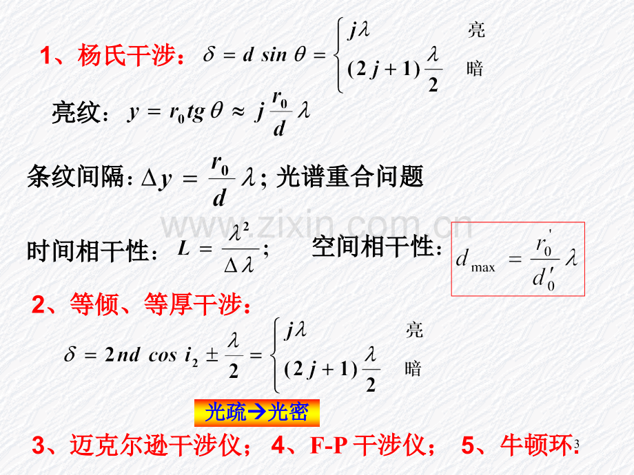 光的干涉小结.pptx_第3页