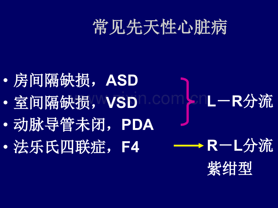 先天性心脏病概论.pptx_第2页