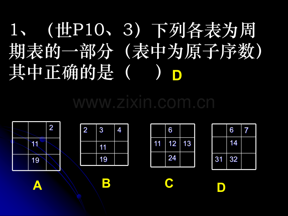 元素周期表的应用31.pptx_第2页