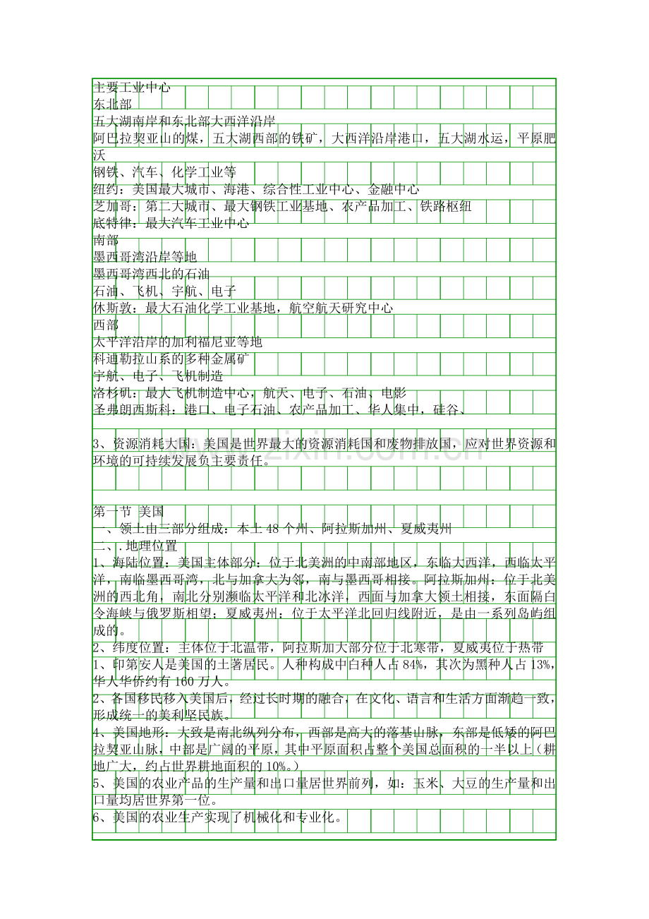 人教版2018七年级下册地理复习提纲.docx_第2页