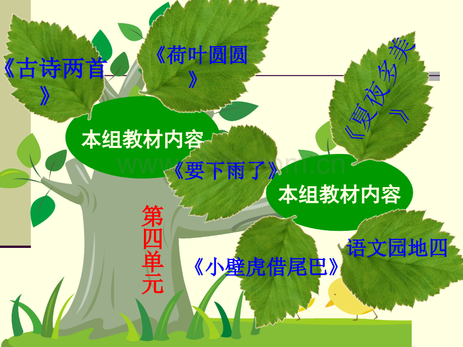 一年级下册教材分析与建议.pptx_第2页