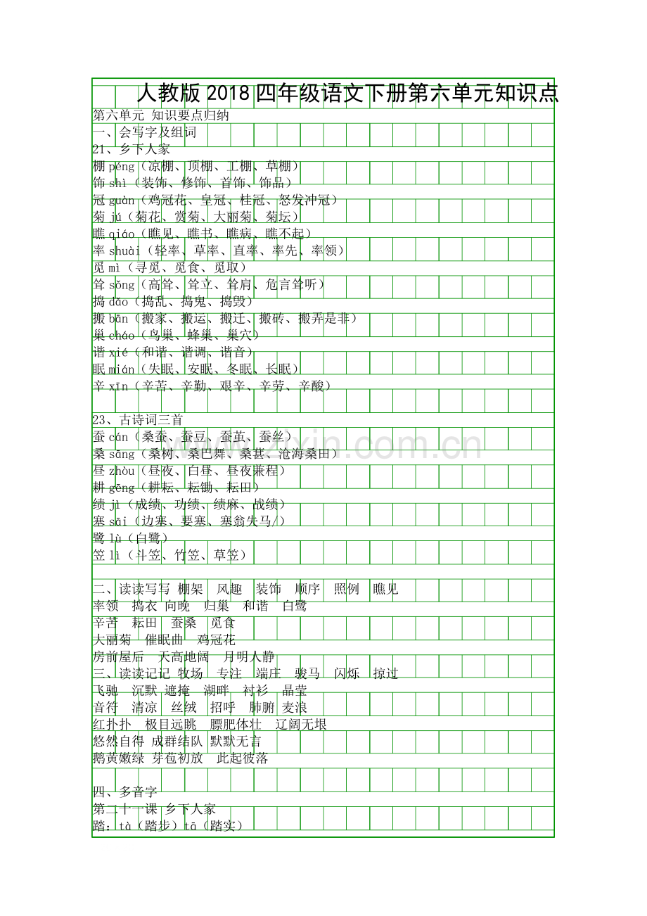 人教版2018四年级语文下册第六单元知识点.docx_第1页