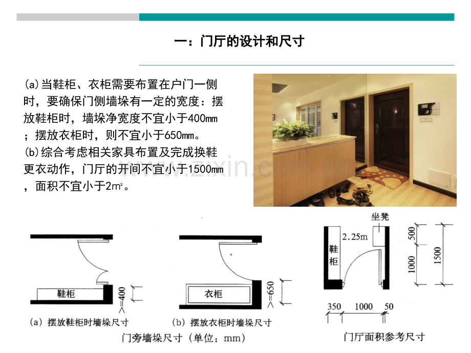 专题研究住宅户型产品设计标准研究.pptx_第3页