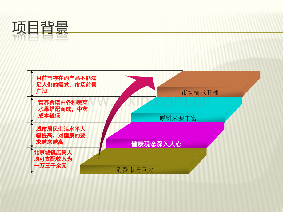 健康快餐营销策划方案.pptx_第1页