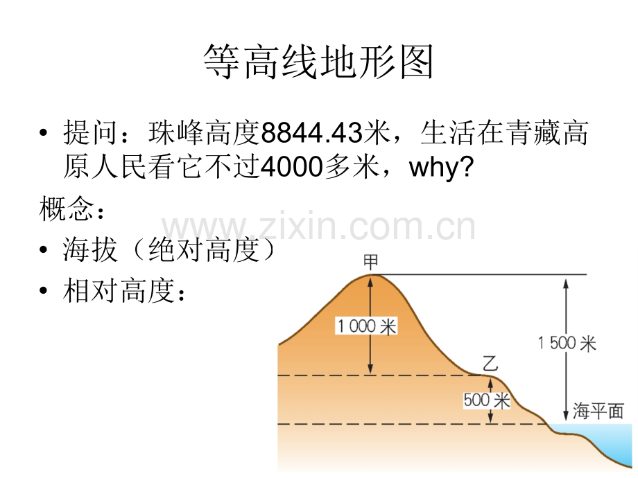 七年级地理地形图的判断.pptx_第3页