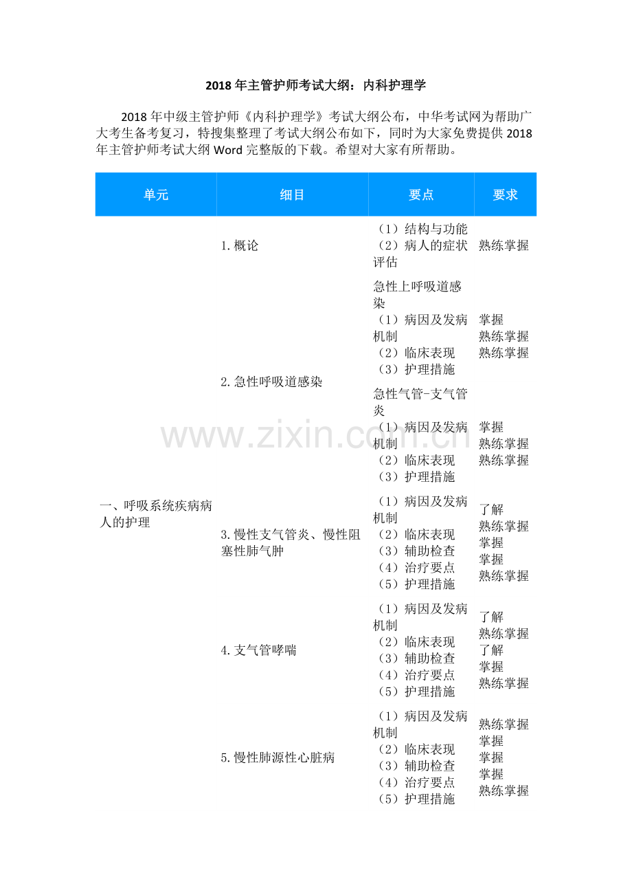 主管护师考试大纲内科护理学.doc_第1页