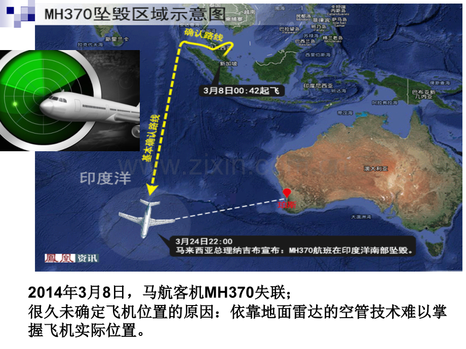 61狭义相对论的产生两个基本原理2014解析.pptx_第2页