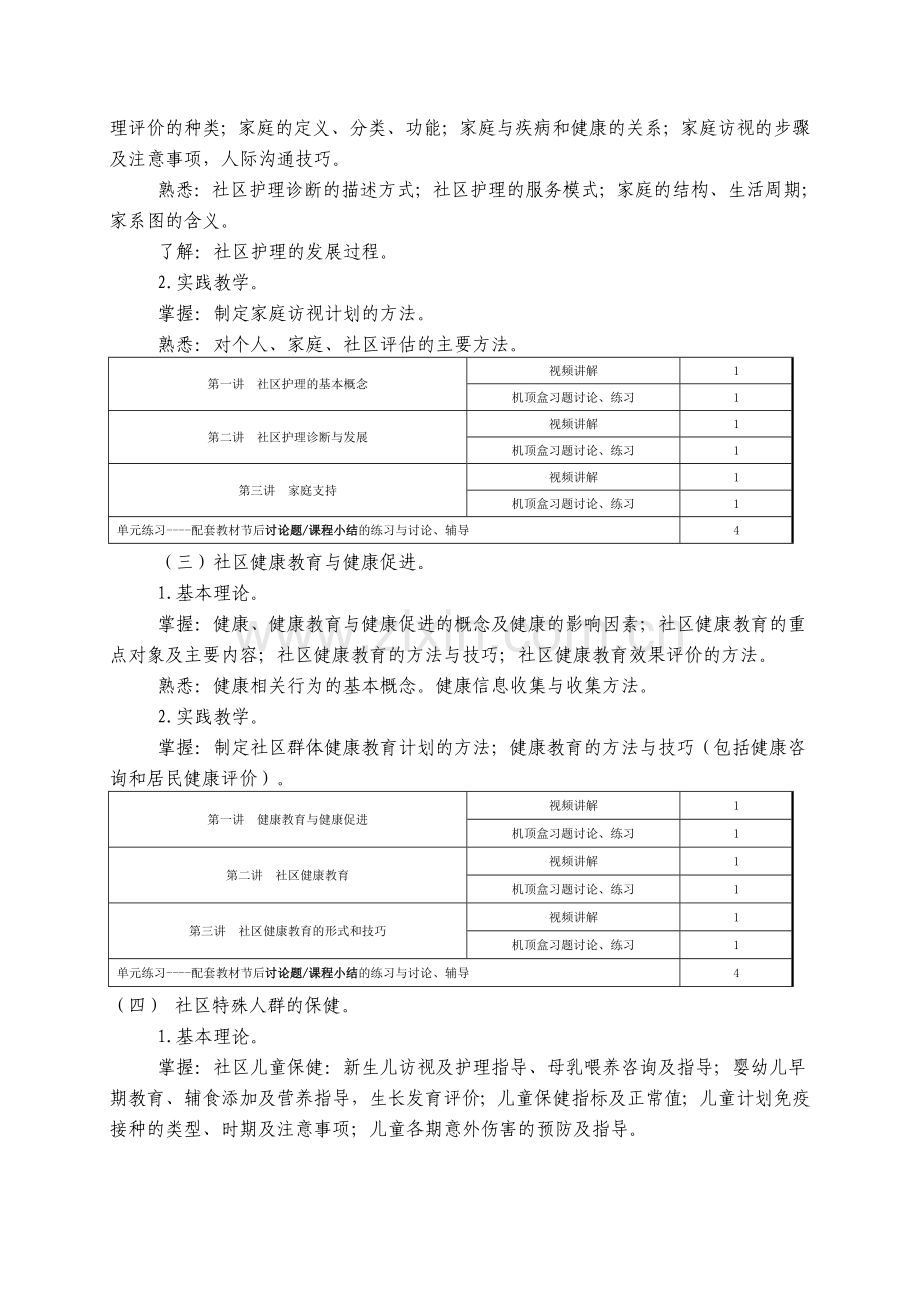 527社区护士岗位培训计划.doc_第2页