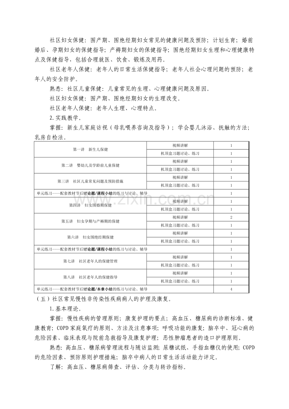 527社区护士岗位培训计划.doc_第3页