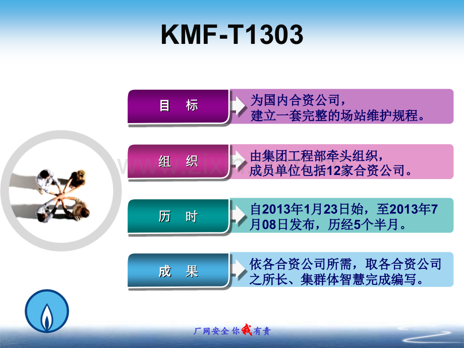 厂站设备设施维护规程.pptx_第3页