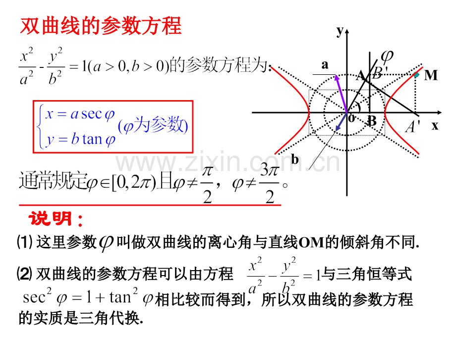 二双曲线的参数方程.pptx_第3页