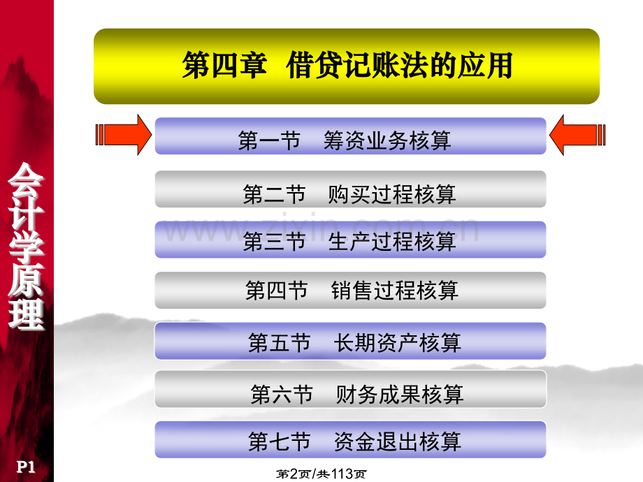 会计学原理04借贷记账法的应用.pptx_第1页