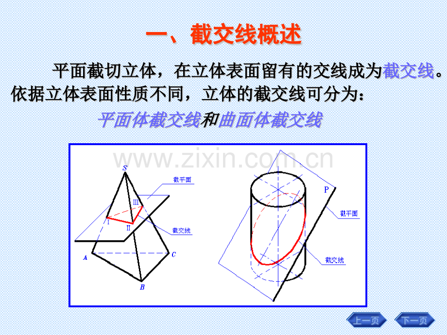 CAD平面和立体相交.pptx_第2页