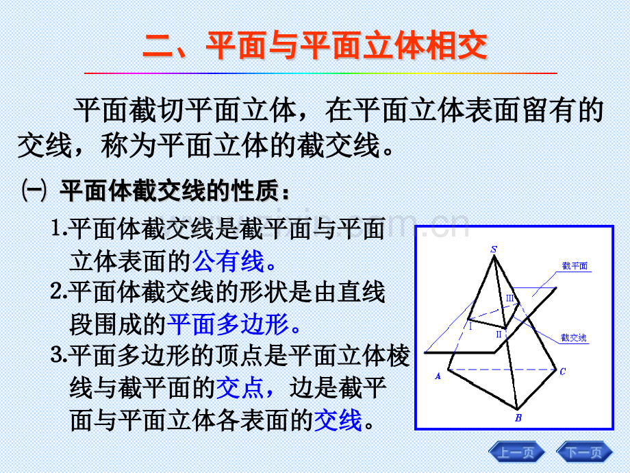 CAD平面和立体相交.pptx_第3页