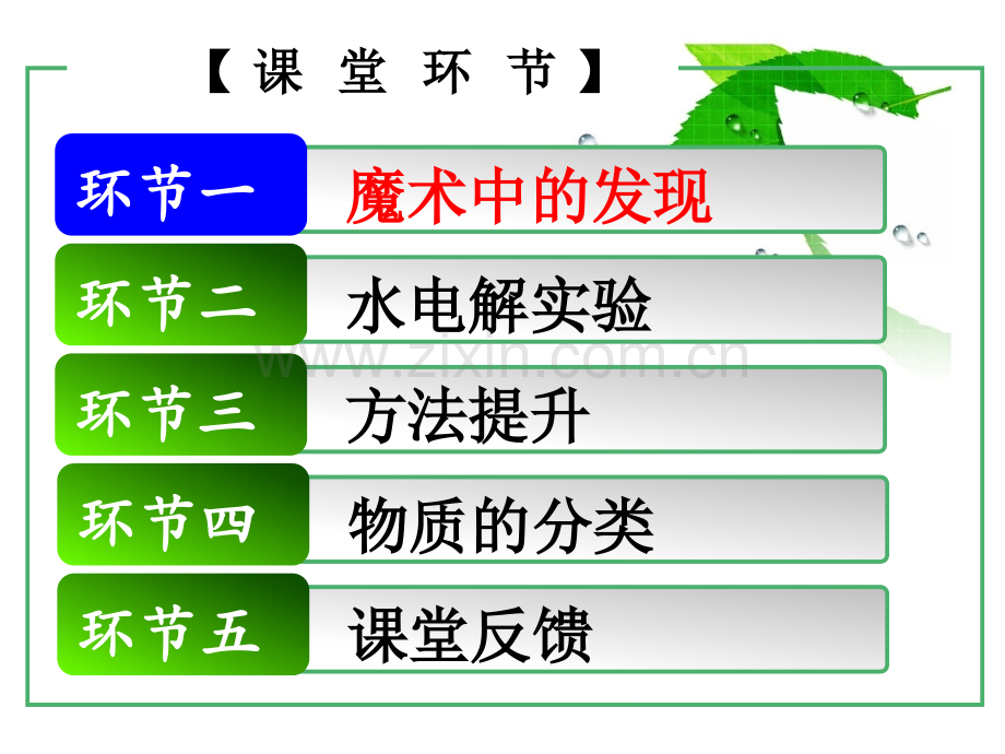 人教版初三化学上册水的组成.pptx_第3页