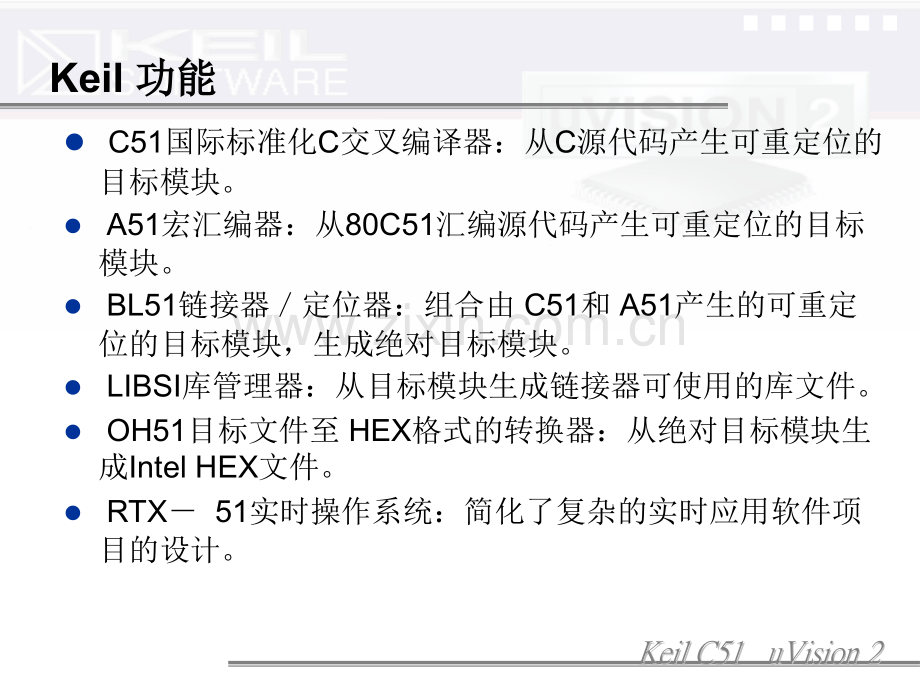 Keil51仿真.pptx_第3页