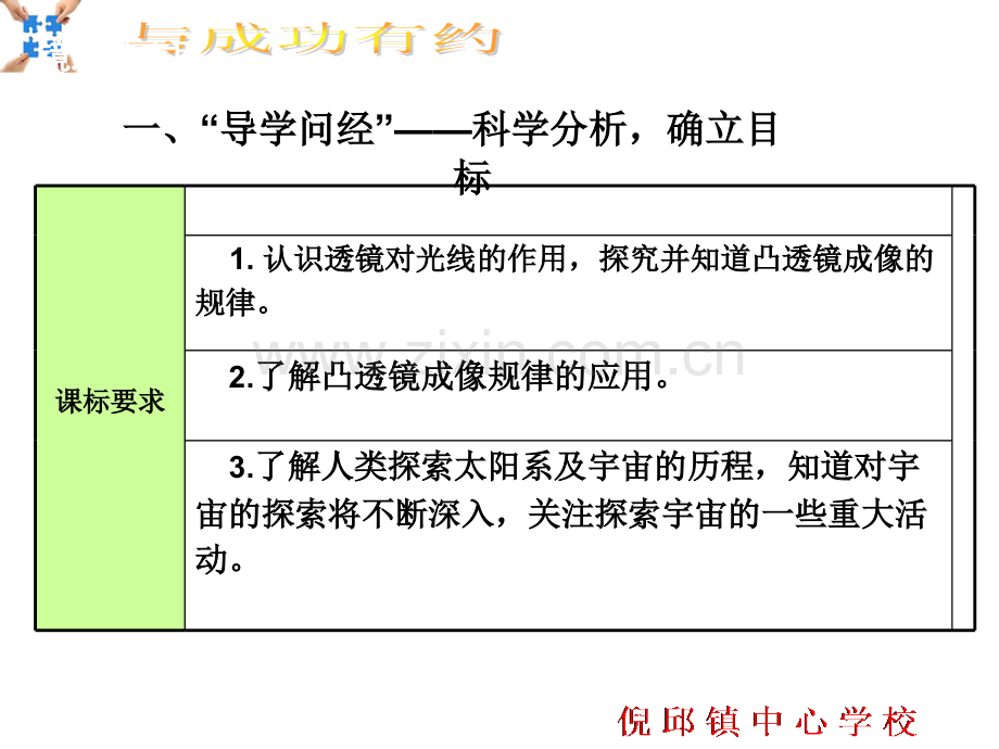 倪邱中心校王团结习题参赛作品.pptx_第2页