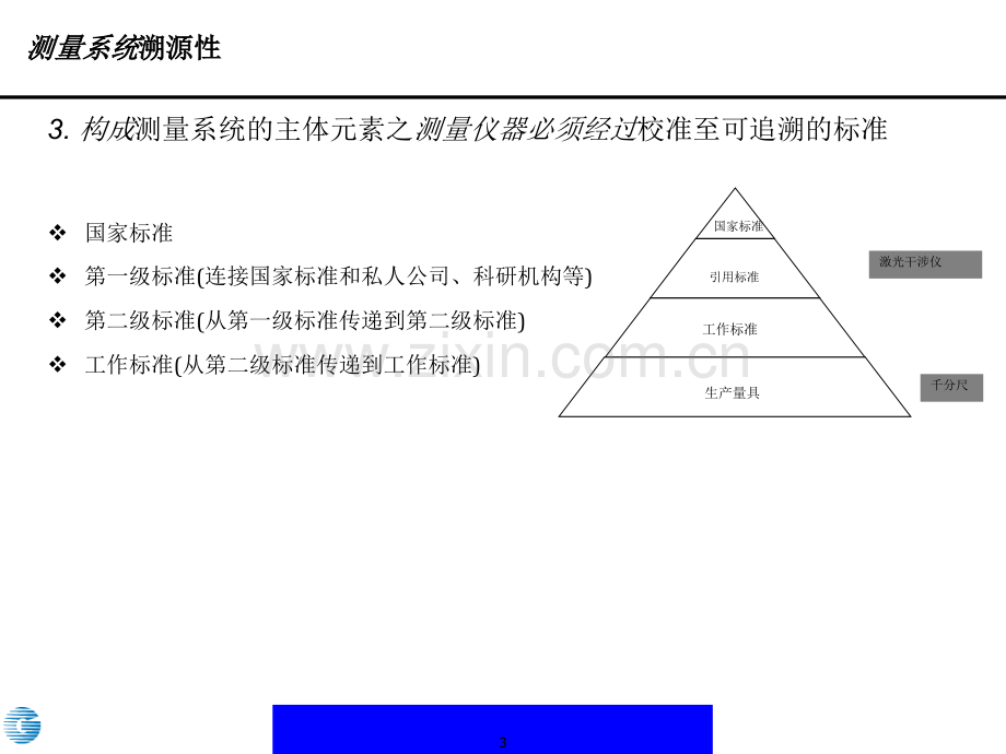 GRR测量系统分析MSA讲述.pptx_第3页