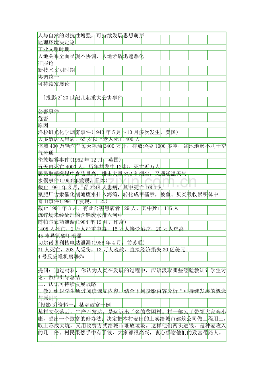 人类面临的全球性环境问题与可持续发展83可持续发展教学设计.docx_第2页