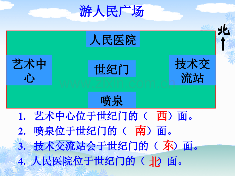 三年级下册辨认方向.pptx_第3页