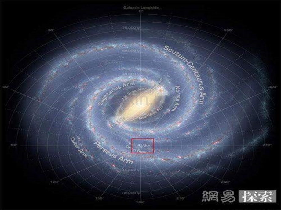 七年级科学地球.pptx_第2页