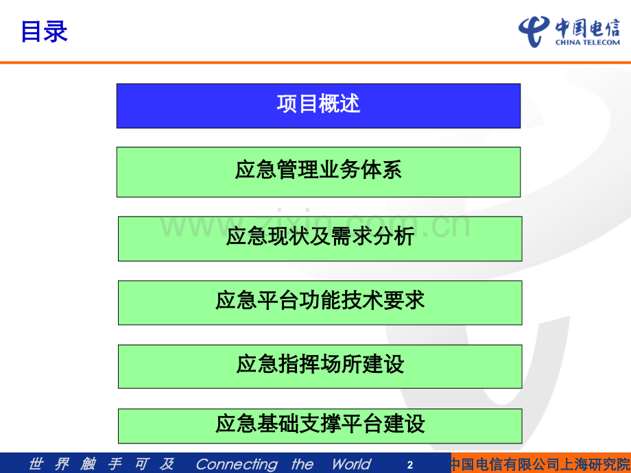 中国电信城市应急平台建设方案.pptx_第2页