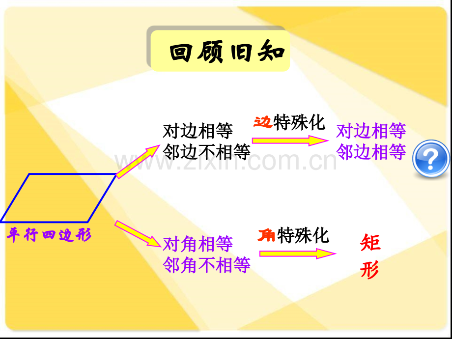 2251菱形的性质定理.pptx_第3页