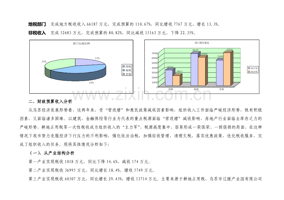 乌苏度总决算报表分析说明.doc_第2页