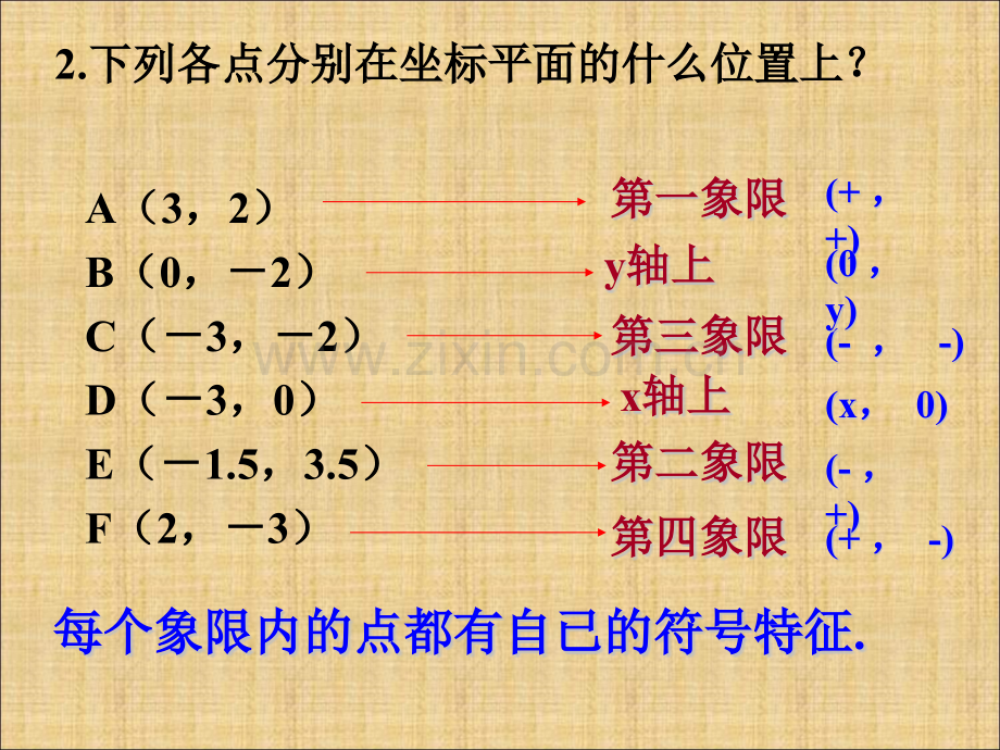 22用坐标表示平移课件4人教版七年级下.pptx_第3页