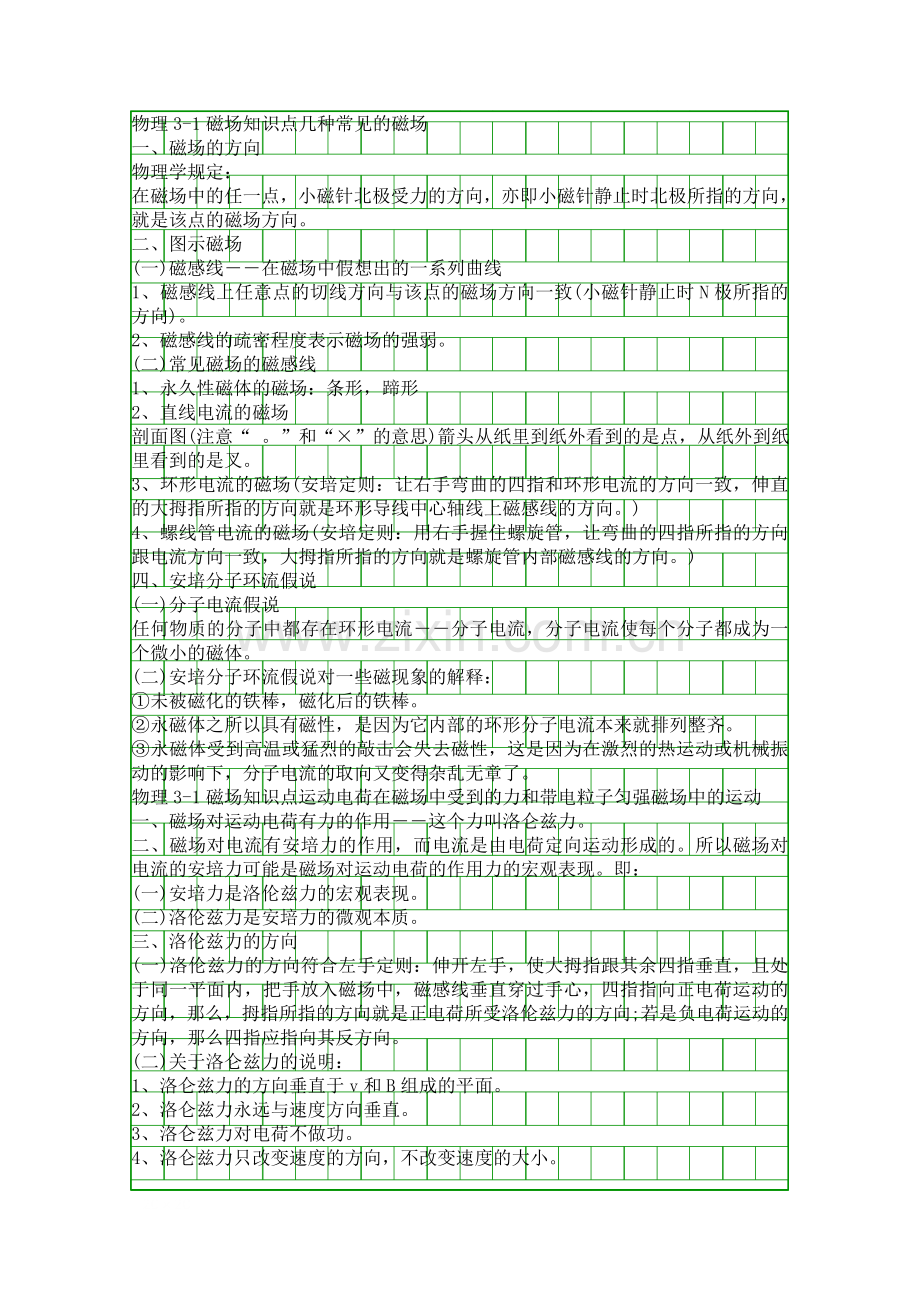 九年级物理下册磁体与磁场知识点汇总.docx_第2页