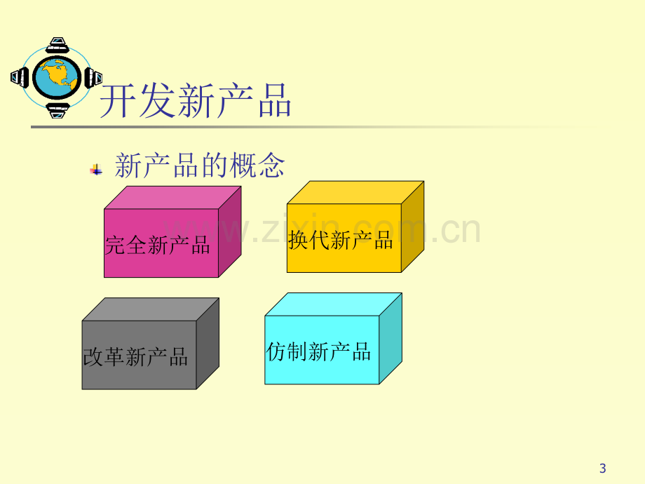 产品周期及策略.pptx_第3页