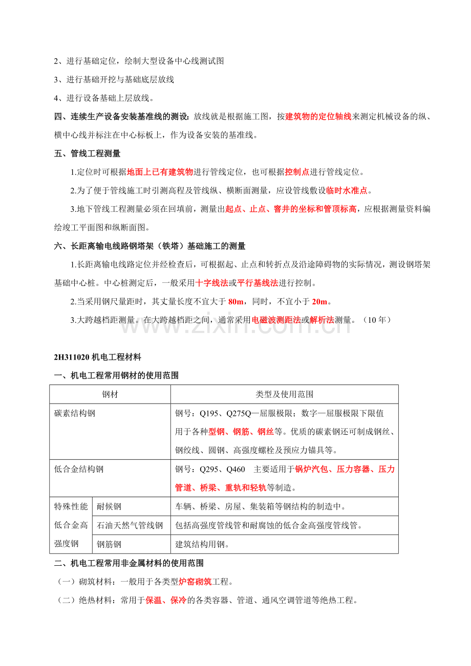 二级建造师机电实务必考知识点汇总.doc_第2页