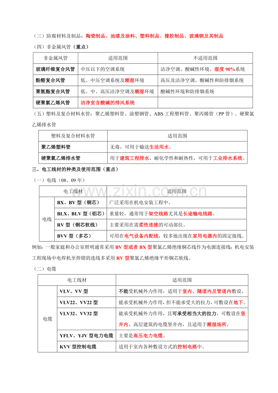 二级建造师机电实务必考知识点汇总.doc_第3页