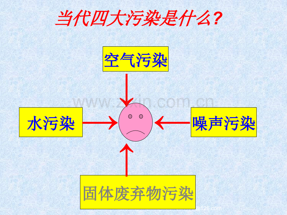 24噪声的危害和控制课件.pptx_第1页