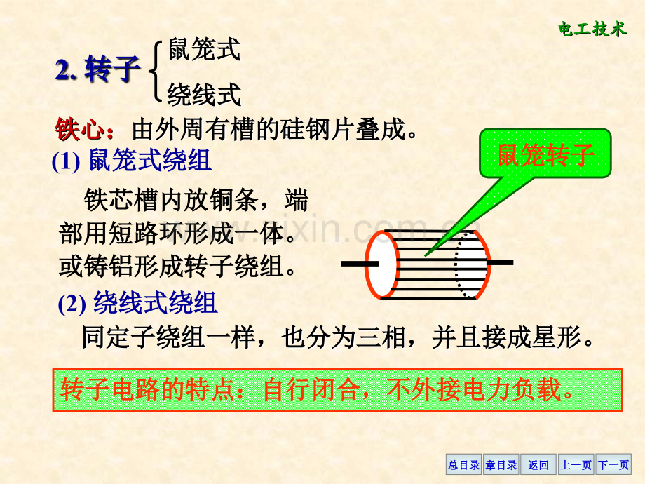 交流电动机概要.pptx_第2页