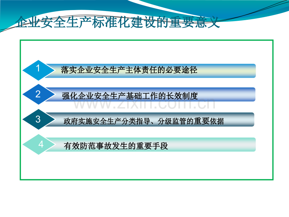 交通运输企业安全生产标准化创建纲要.pptx_第3页