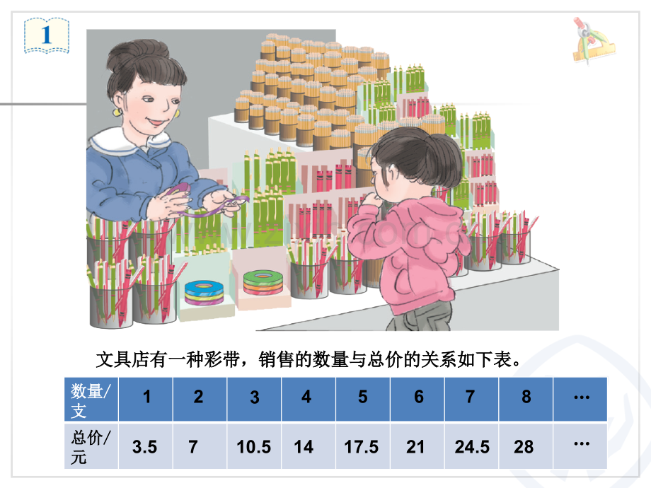 人教版六年级下册正比例.pptx_第2页