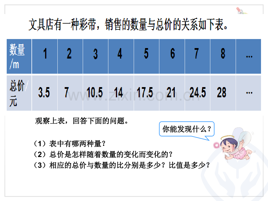 人教版六年级下册正比例.pptx_第3页