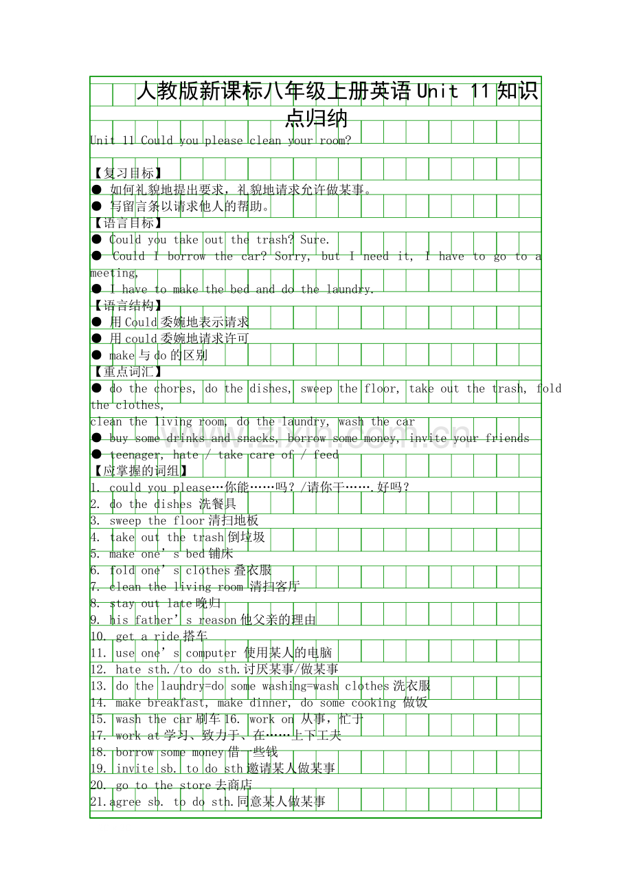 人教版新课标八年级上册英语Unit-11知识点归纳.docx_第1页