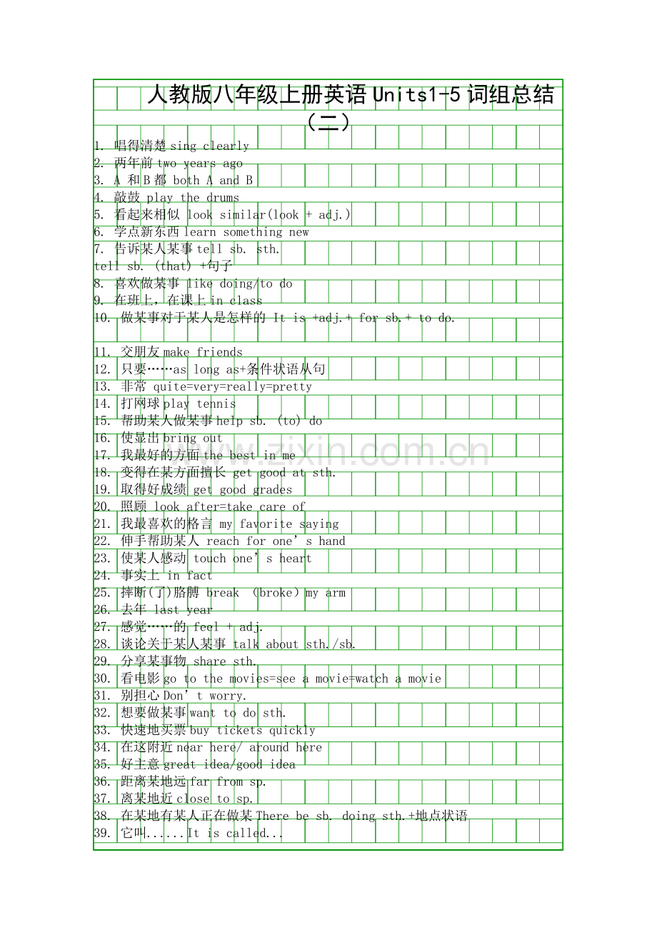 人教版八年级上册英语Units15词组总结二.docx_第1页