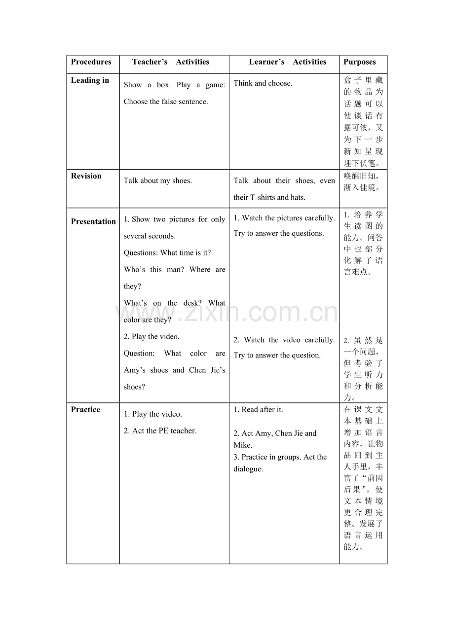 Unit5-My-clothes-教学设.doc_第1页