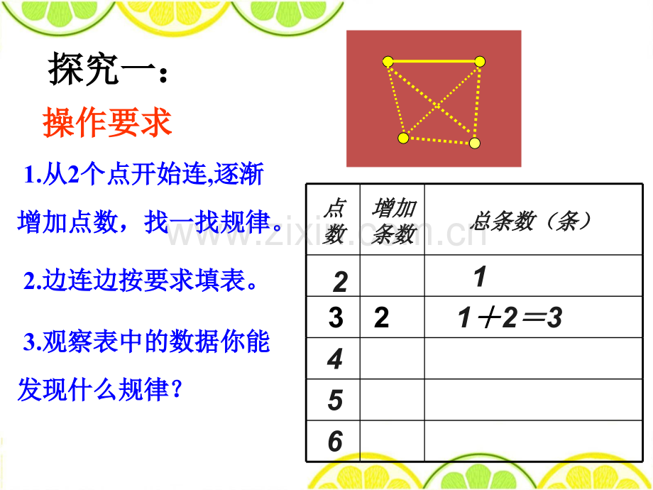 人教版六年级数学下册数学思考公开课.pptx_第3页