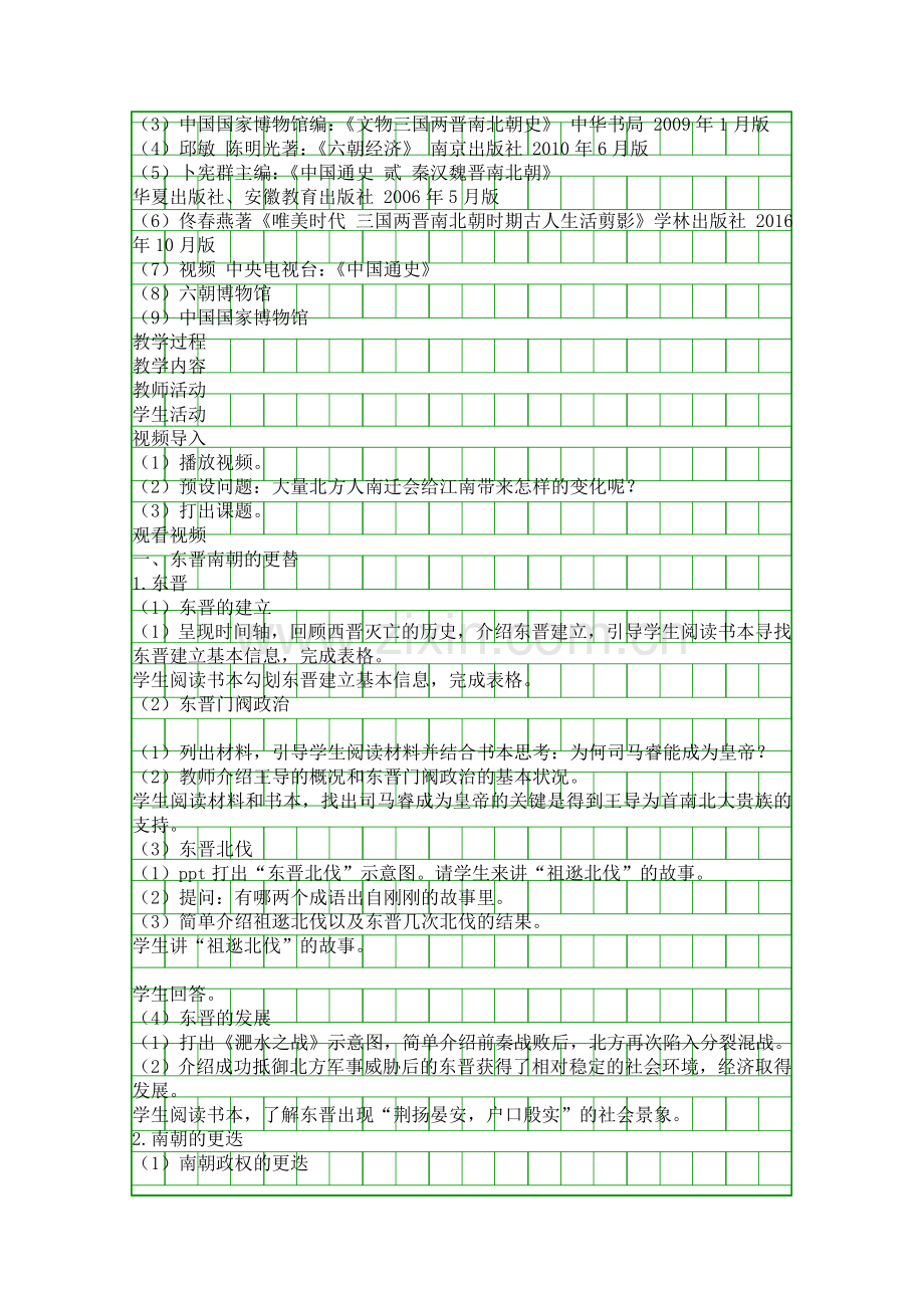 人教版七年级历史上册东晋南朝时期江南地区的开发教学设计.docx_第2页