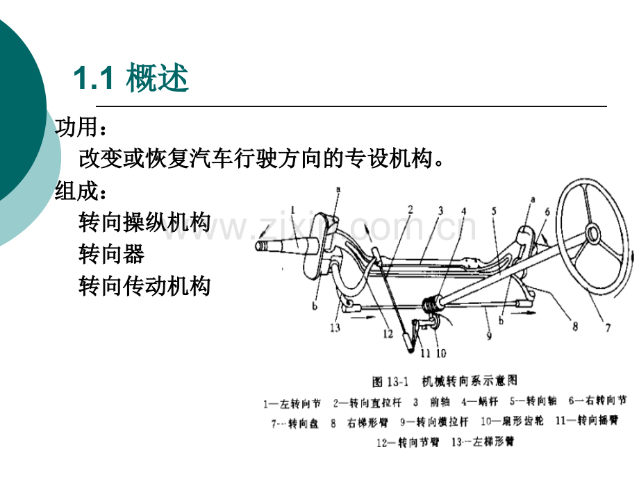 五汽车底盘转向系.pptx_第1页