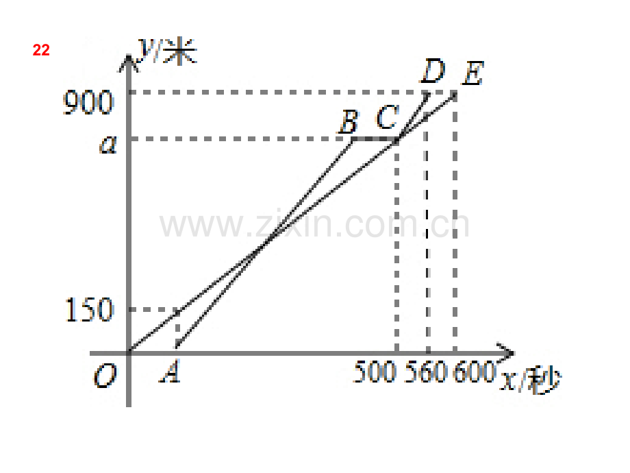 DA2012辽宁省大连市中考真题-PPT课件.pptx_第2页