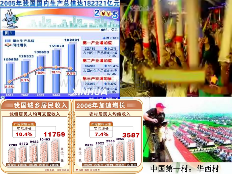 全面建设小康社会1要点.pptx_第2页