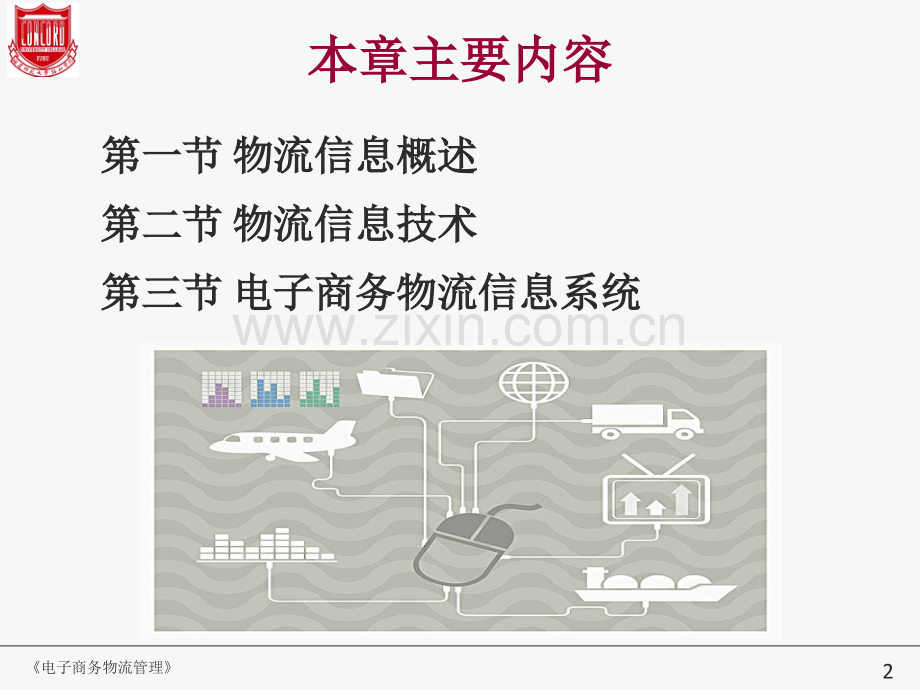 电子商务物流信息管理.pptx_第2页