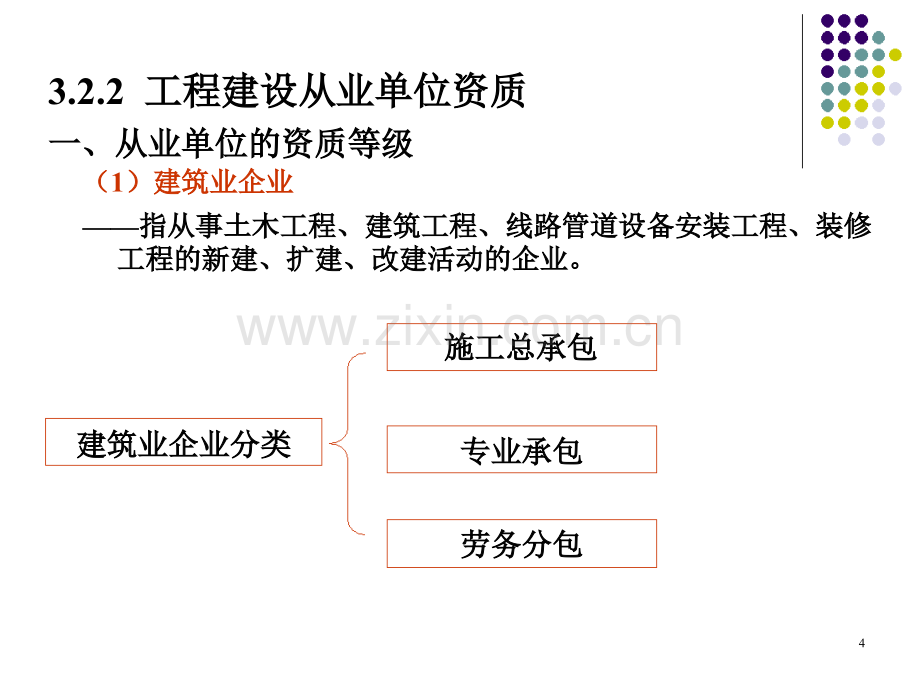 ch3工程建设执业资格法规.pptx_第2页